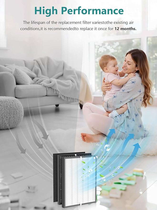 3000 Replacement Filter Compatible with Air Doctor 3000 Air Purifier, 1 Premium Filter + 1 Activated Carbon Filters + 4 Pre-Filters,Compare to ADF3001 ADF3002 ADF3003