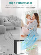 3000 Replacement Filter Compatible with Air Doctor 3000 Air Purifier, 1 Premium Filter + 1 Activated Carbon Filters + 4 Pre-Filters,Compare to ADF3001 ADF3002 ADF3003