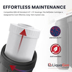 LiquaGen Activated Alumina + Carbon + KDF-55 Replacement Water Filter Cartridge – Helps Manage Fluoride, Chlorine & Taste, Refillable 2.5" x 10", 2.5" x 20", 4.5" x 10", 4.5" x 20" (4, 4.5" x 10")