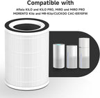 4-Pack Kilo Replacement Filter Compatible with Afloia Purifier Kilo and Kilo PRO, MIRO and MIRO PRO, and MORENTO Purifier Kilo/MR-Kilo, 360°3-Stage Filtration