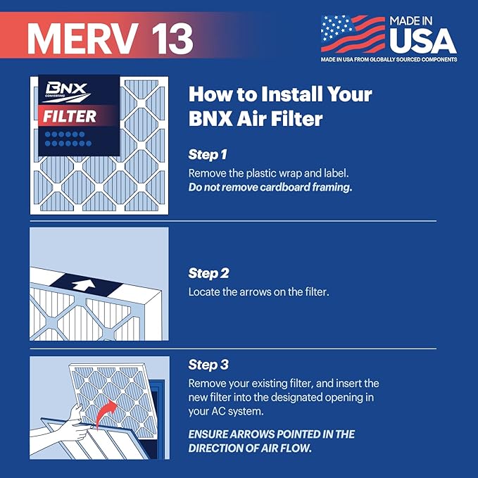 BNX TruFilter 20x20x4 (19.5’’ x 19.5’’ x 3.63‘’ Slim Fit) MERV 13 Air Filter (2-Pack) - MADE IN USA - Air Conditioner HVAC AC Furnace Filters Health, Allergies, Mold, Bacteria, Smoke, MPR 1900 FPR 10