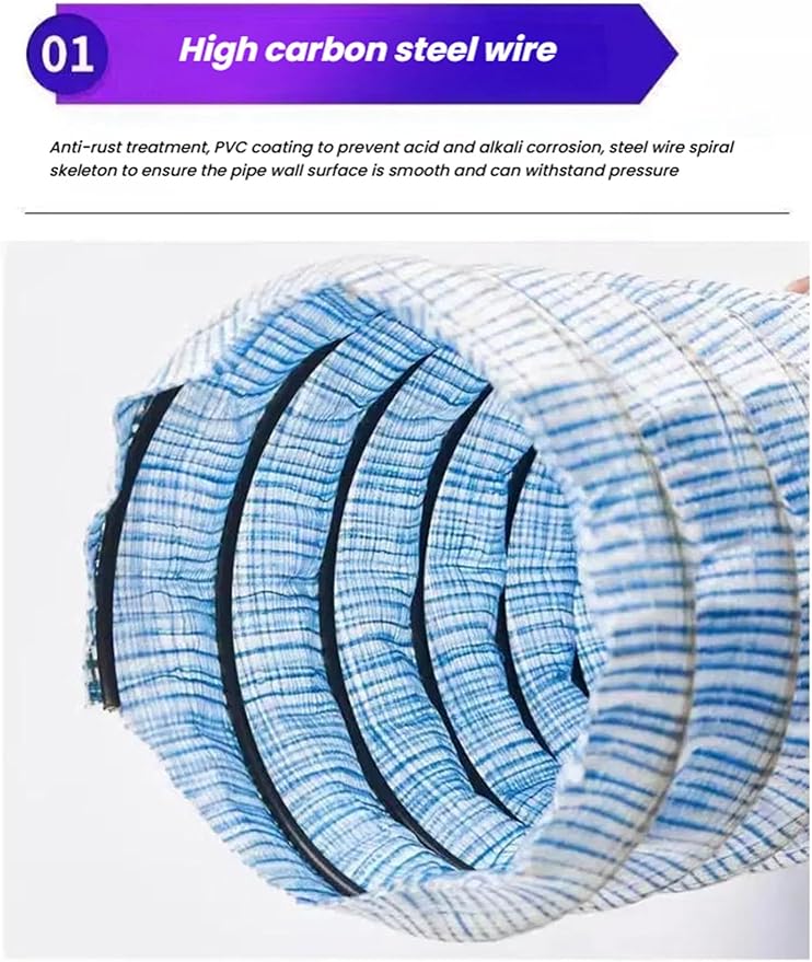 French Drain Pipe，Flexible Underground Drainage Tube,Soft Infiltration Pipe,\U200b DIY Construction Site(5cm/2in 29.5ft)