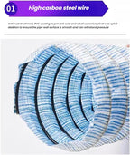 French Drain Pipe，Flexible Underground Drainage Tube,Soft Infiltration Pipe,\U200b DIY Construction Site(8cm/3.1in 16.4ft)