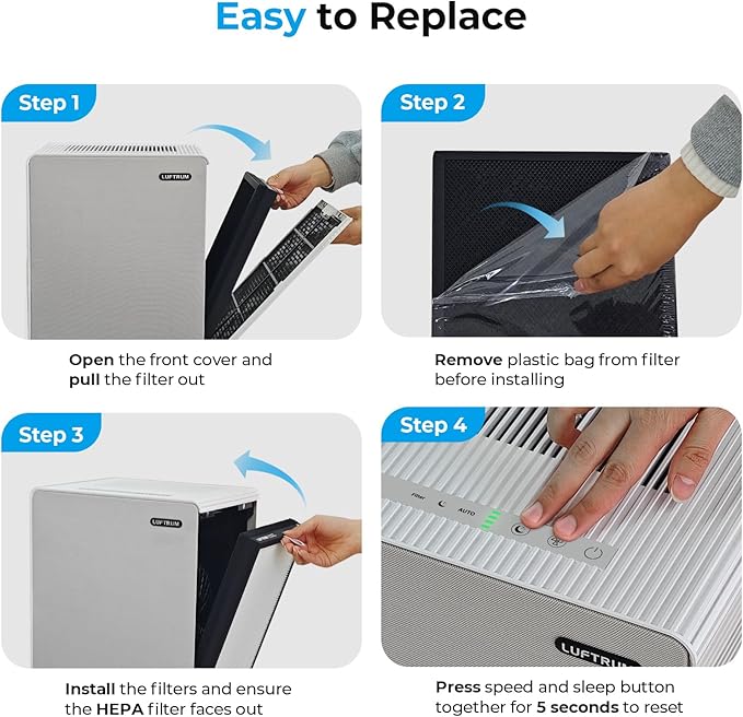 C3500 and C3500 WIFI Air Purifier Original Replacement Filter Set, 1 Ture HEPA Filter and 1 Activated Carbon Filter (1 Pack-2 Filters)