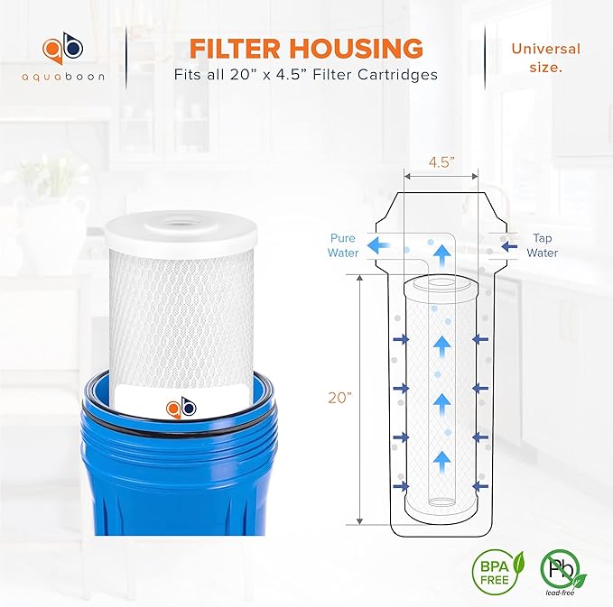 Aquaboon 4,5 x 20 inch Carbon Filter Cartridge - 5 Micron Coconut Shell CTO Filter - Whole House Well Water Filtration - Matches DB20P, CTO20BB, Pentek FLOPLUS-20BB, 155312-43, CBC-20BB (2 Pack)