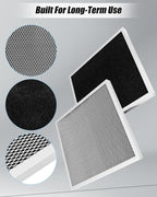 2 Pcs Air Exchanger Filter Fit for Broan ERV100HC HRV100H Ventilation Air Systems, Replace SV03096, 12-7/8" x 11-3/4" x 3/4"