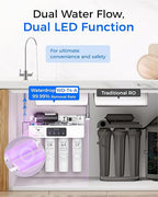 [Dual Flow] Waterdrop WD-T4-A Alkaline pH+ Reverse Osmosis Water Filter, NSF/ANSI 372 Certified, 10-Stage, 450GPD Tankless Undersink RO Filtration System, 2:1 Pure to Drain, BPA Free, Plug-in required