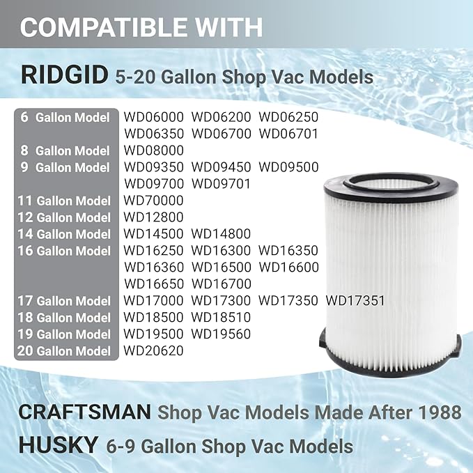 2 Pack Replacement VF4000 Filter for Ridgid Shop Vac Filter 5-20 Gallon, Standard H13 HEAP Wet/Dry Rigid Shop Vac Filters Compatible with Husky 6-9 Gallon Vacuums, With 2 Foam Sleeves and 1 Brush