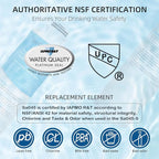 Adq747935 Water Filter Replacement for L&G Lt1000p/Pc, LfxS26973s, LmxS28626s, LmwS27626s, LfxS28596s, Adq74793501, 1Pack