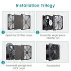 Wathai 2 Pack 120mm PC Fan Dust Filter Cover Computer Mess