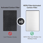 HEPA Solder Fume Extractor Fan Solder Smoke Absorber DIY Work Fan for Soldering Station, Hand Engraving, Jewelry Soldering Use with HEPA Filter (Black, Large)