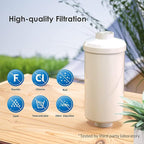Waterdrop NSF/ANSI 372 Certified Fluoride Filters, Replacement for Berkey® PF-2® Fluoride Filters, Berkey® Gravity Filtration System and King Tank Series (Pack of 2)