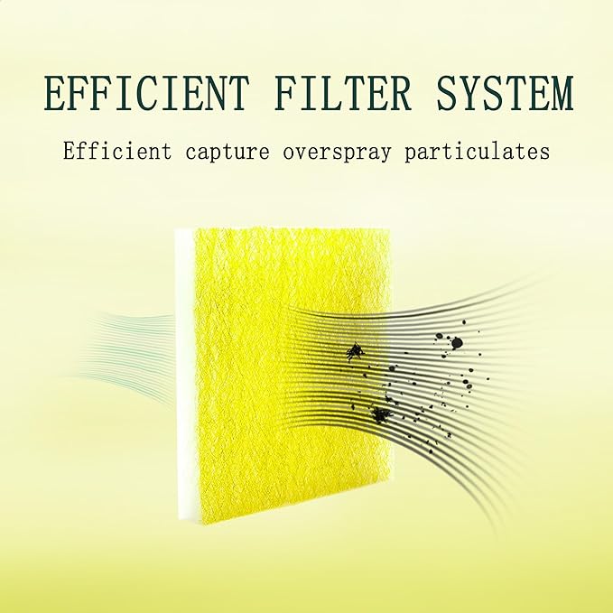 AUC Paint Booth Exhaust Filters,24" x 24" (50 pieces),22 Gram Fiberglass Paint Arrestors Pad,Captures Overspray Paint Particles in Paint booth