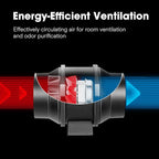 VIVOSUN R4 4 Inch 190 CFM Inline Duct Ventilation Fan with Variable Speed Controller for Grow Tent (Pack of 2)