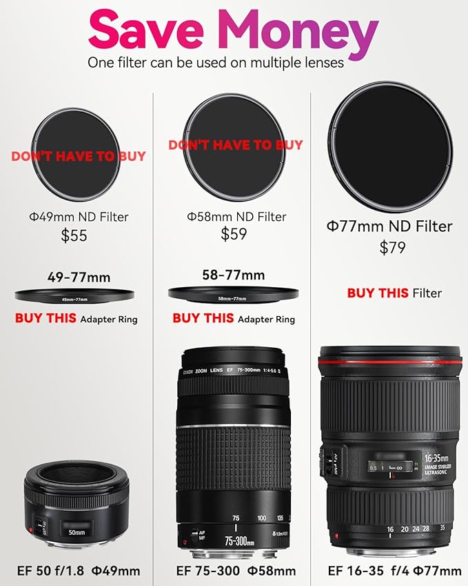 55-67mm Metal Step-Up/Down Ring Adapter Compatible with Mirrorless Cameras DSLR Lens, UV CPL ND Filter Thread Converter, Black
