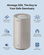 COWAY Air Purifier for Large Room Whole Home Up to 2,640 ft², HEPA Filter for Smoke, Allergen, Pet Dander, Odor, PM 10 AQI, Turbo Eco Mode, Timer, Energy Star, 3yr Warranty, Airmega 350 Beige