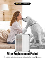 3500 Replacement Filter Compatible with Air Doctor AD3000/AD3500/AD3500i Version Air Purifiers – 1 Premium Filter + 2 Carbon Filters + 4 PreFilters – Compare to Part #ADF3001 ADF3002 ADF3003