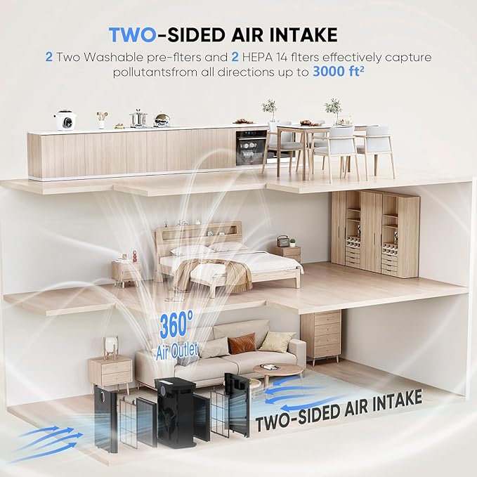 DAYETTE Smart Air Purifiers for Home Large Room, H14 Air Purifier with Washable Filters Up to 3000 Ft², APP & Voice Control & 22 dB Sleep Mode for Bedroom Living Room, Black