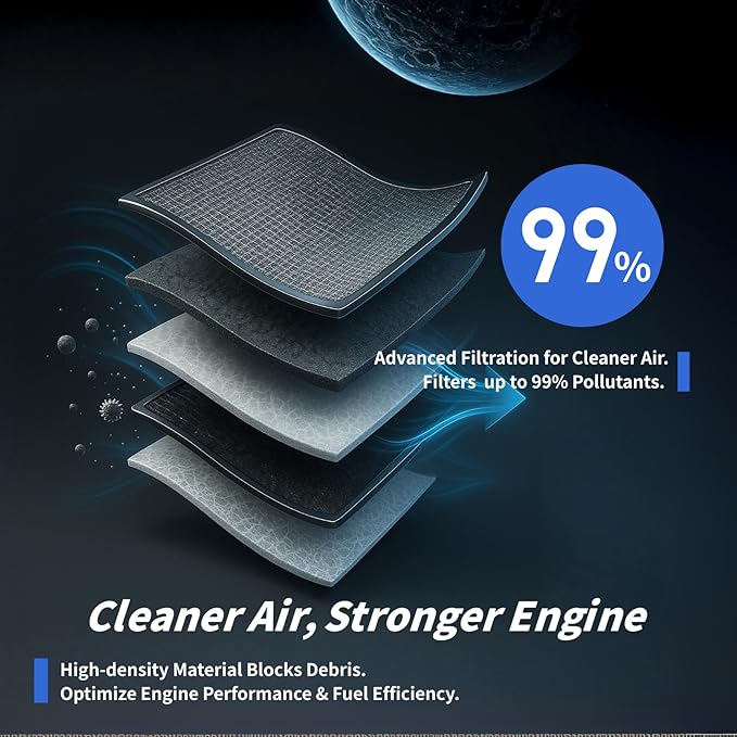 Cabin & Engine Air Filter Kit for Honda Pilot 2023-2025, Acura MDX 2022-2025