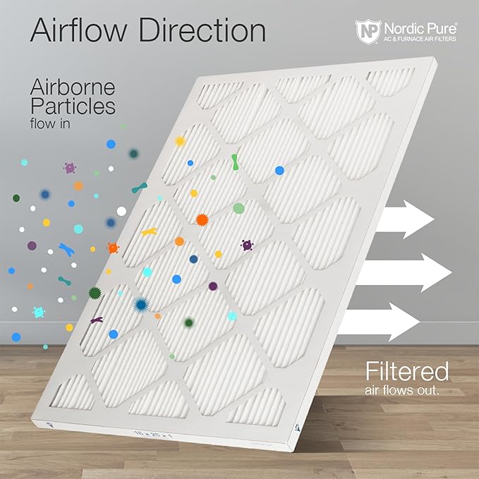 Nordic Pure 16x16x1 (Actual Size: 15 3/4 x 15 3/4 x 3/4) Tru Mini Pleat MERV 12 AC Furnace Air Filters – 2.5X More Media for Longer-Lasting, High-Efficiency Filtration - 4 Pack