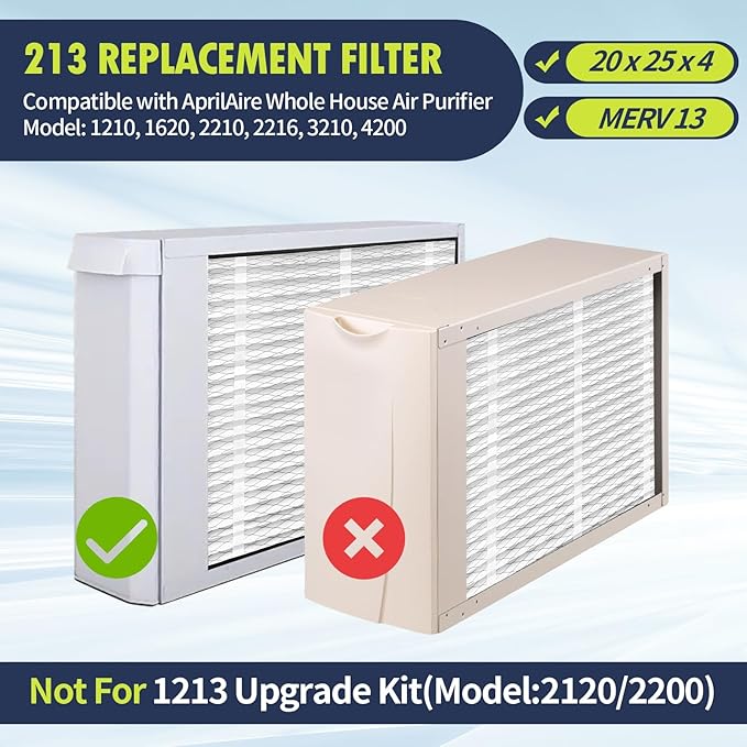 IYOUYA 2 Pack 213 Replacement Filter Compatible with AprilAire Whole House Air Purifiers 1210,1620,2210,2216,3210,4200,20x25x4 MERV-13 Furnace Filter, Not fit for 1213 UPGRADE KIT(MODEL 2120 OR 2200)