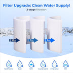 Waterdrop 5 Micron 10" x 2.5" Whole House Water Filter Replacement Cartridge, Sediment Water Filter Replacement for Any 10 inch RO Unit, Aqua-Pure® AP110, Culligan® P5, WHKF-GD05, 6 Pack
