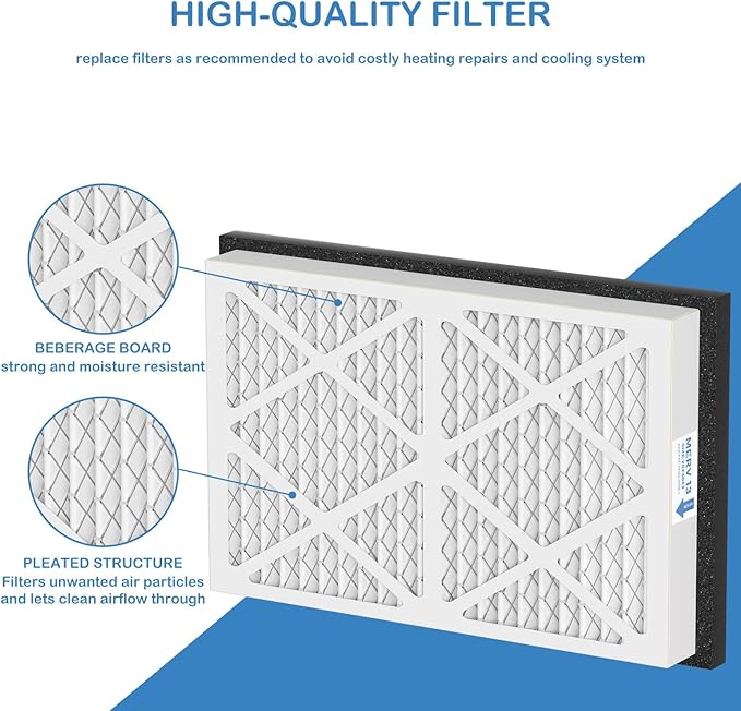 20x30x3 MERV 13 Pleated Air Filters Replacement Compatible with Zephyr VGF Series 20x30x3 Whole Home Return Air Grille Filter, MERV13 Air Filtration System, 2 Pack