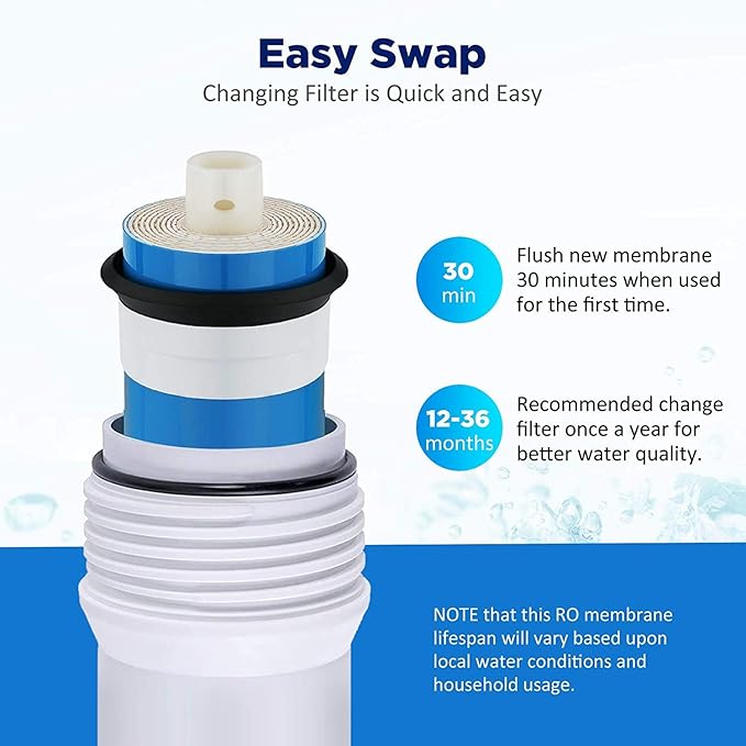 Membrane Solutions 100 GPD RO Membrane, Reverse Osmosis Membrane, RO Membrane Replacement, Reverse Osmosis Filter Replacement for Under Sink Home Drinking RO Water Purifier System (2 PACK)