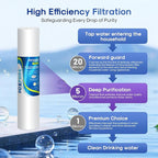 ICEPURE 5 Micron 20" x 4.5" Whole House Sediment Water Filter Cartridge Replacement for FPMB5-20, SP-DD-5005-20BB, FP25B, AP810-2, 155358-43, SDC-45-2005, 2PP20BB1M, P5-20, 3 Pack