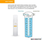 Max Water 5 Micron 20 x 4.5 Sediment Filter 20 inch Whole House BB Water Filteration System Replacement Compatible Cartridge DGD-5005-20, FP25B, AP810-6, FPMB5-20, P5-20, 155358-43, SDC-45-2005