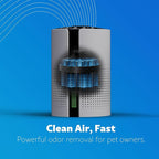 Kenmore PM1010 Air Purifiers for Bedroom Up to 348 Sq.Foot with H13 True HEPA Filter, Child Lock, Sleep Mode for Small Rooms