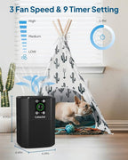 Air Purifier for Home Bedroom, Cobectal Room Air Cleaner with H13 True HEPA 3-in-1 Filter, Aroma Function & Sleep Mode, Desktop Small Air Purifier for Office, Dorm, Hotel, RVs (Black)