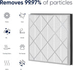 HE400 Hepa Filter Replacement Compatible with Shark HE4FKPET HE400 HE401 HE402 & HE405 4 Fan Air Cleaner Purifier, 3-Stage Filtration, 2 Pack