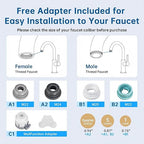Faucet Water Filter, NSF 42 Certified Sink Water Filter with Blue Light, Remove Chlorine,Odor & Heavy Metals, Fits 15/16“, 13/15”, 3/4" Kitchen Faucets, Filters 100+ Gallons,1* Filter, LJ203
