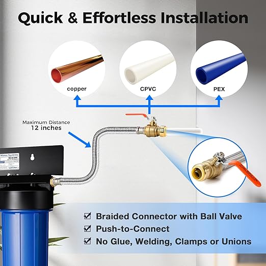 iSpring WGB32B-PB+AHPF12MNPT16X2 3-Stage Whole House Water Filter System, Reduces Lead, Chlorine, Sediment Home Water Filtration w/ 3/4'' Braided Stainless Steel Hose Connectors