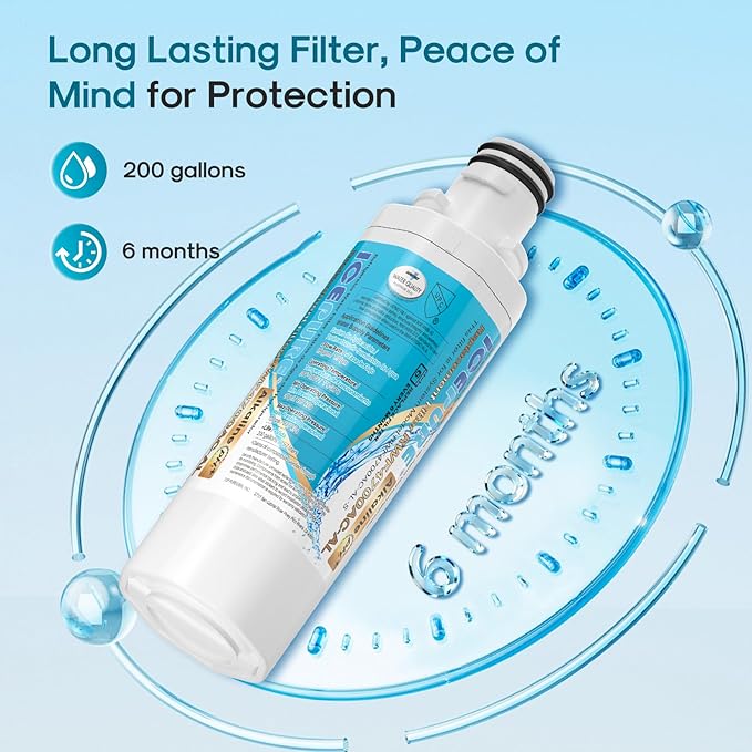 ICEPURE Alkaline LT1000PC Refrigerator Water Filter and Air Filter Replacement for LG LT1000P/PC/PCS, Kenmore 9980, ADQ74793501 ADQ74793502 ADQ747935 MDJ6484460 LT1000, Enhances PH, 3 Combo