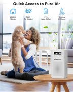 Air Purifiers for Bedroom, DAYETTE H13 True HEPA Air Filter Purifier for Small Room Up to 480 Ft²/30min, Qiuet Sleep Mode with Aroma Pad, Small Portable Air Purifier with USB Cable