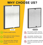 10-Pack Amboseli Replacement Filters Compatible 3000 Air Purifi-er, 3000,3000M, 3000Pro Air Purifi-er,2 air filter, 2 Activated Carbn and 6 Extra Carbn Pre-Filters