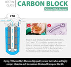 iSpring FC15B High Capacity Activated CTO Carbon Block Filter for Under Sink and Whole House Water Filtration System, 5-Micron 10"x4.5"