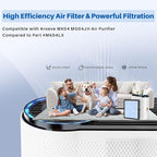 3 Pack MK04 Air Filter Replacement for Aroeve MK04 MG04JH Air Purifier, 4-in-1 Aroeve Air Purifier Filter Replacement for Bedroom Office, Compared to Part MK04LX