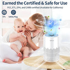 ZXBEER H13 True HEPA Air Purifier with Remote Control, Night Light, Timer, Sleep Mode, Quiet Air Cleaner for Baby, Living Room, Kitchen (White)