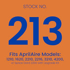 AprilAire 213 Replacement Filter for AprilAire Whole House Air Purifiers - MERV 13, Healthy Home Allergy, 20x25x4 Air Filter (Pack of 8)