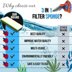 CORISRX 3IN1 Aquarium Filter Sponge Foam Pads - Filter Media for 20 Gallon Betta Fish Tank Supplies, Brine Shrimp Coarse Sponge Bio Filter Sheet - Filter Sponge Accessories (3IN1 Filter Sponge)