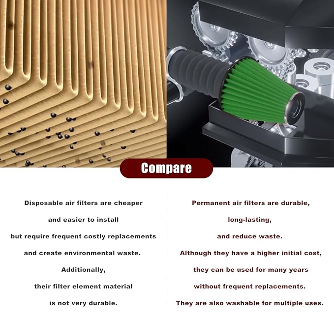RYANSTAR RACING 76mm 3" High Flow Round Tapered Cone Cool Air Filter Cleaner with Top Filter Design Long 270mm tall Green
