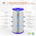 Aquaboon 5 Micron Pleated Sediment Water Filter 10 x 4.5 Cartridge - Whole House Water Filter Replacement - Whole House Water Filters Cartridges Compatible with Well Filters FXHSC, R50-BBSA, 10-Pack