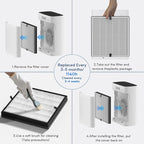Air Purifiers for Home Large Room up to 3000 ft², VNIUP H14 True HEPA Air Purifier for Bedroom, PM 2.5 Display Air Quality Sensor Air Cleaner for for Whole Home Dorm Room Bedroom Office, ZQA-8000A