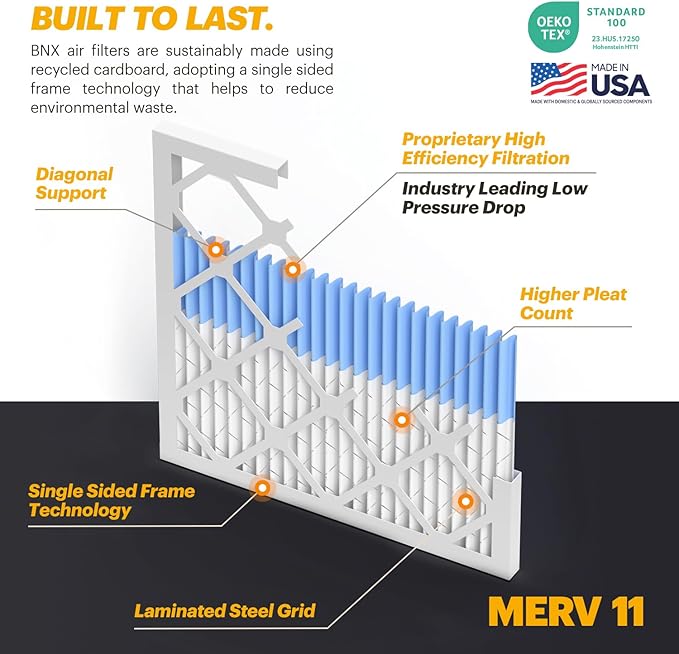 BNX TruFilter 20x23x1 Air Filter MERV 11 (2-Pack)- MADE IN USA - Allergen Defense Electrostatic Pleated Air Conditioner HVAC AC Furnace Filters for Allergies, Dust, Pet, Smoke, Allergy MPR 1200 FPR 7
