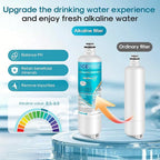 ICEPURE Alkaline BORPLFTR50 Refrigerator Water Filter Replacement for Bosch Ultra Clarity Pro 11032531, 12033030, BORPLFTR55, 12028325, 11025825, B36CT80SNS, WFC100MF, WFS200MF, Enhances PH, 4Pack