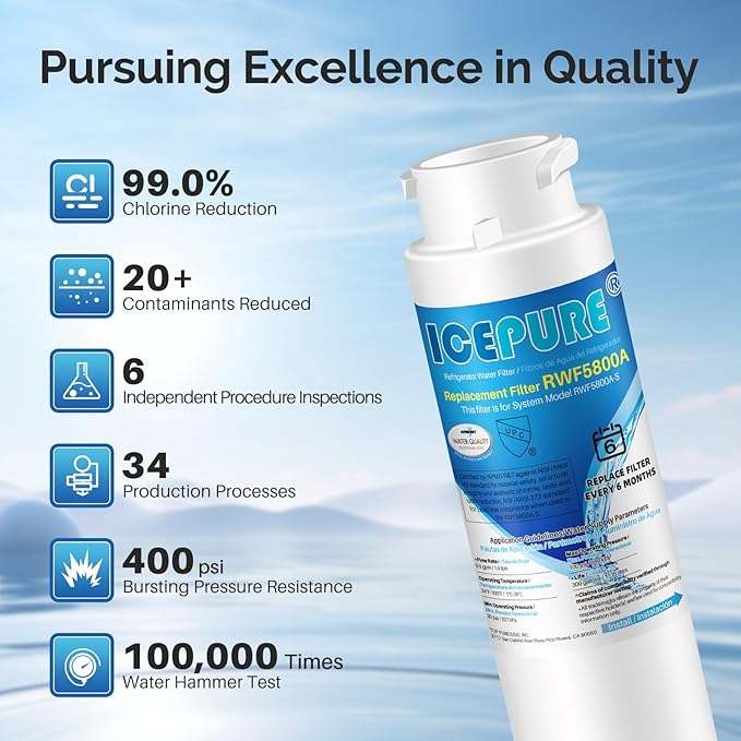 ICEPURE RWF5800A Refrigerator Water Filter Replacement for Frigidaire EWF02, Pure Source Ultra II, PureSource Ultra 2, SCWFTCTO, GP006, EPTWFUO1, MR022, JO22, BO022, TH-01, DE022, 1007 2PACK