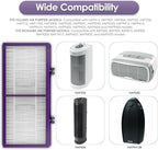 (15 Pack) AER1 Filter 5 HEPA Filters + 10 Carbon Booster Filters Compatible With Holmes AER1 Type Total Air Filter HAPF300AP True HEPA Filter, Performance Plus, Replacement HEPA Filter Accessories